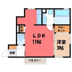 古河駅 徒歩22分 1階の物件間取画像